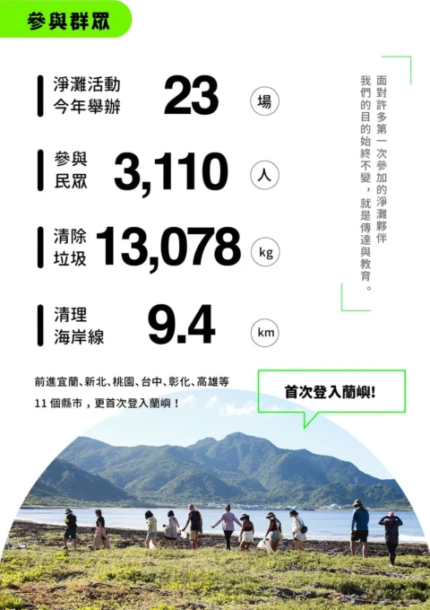 2023成果報告-官網-03