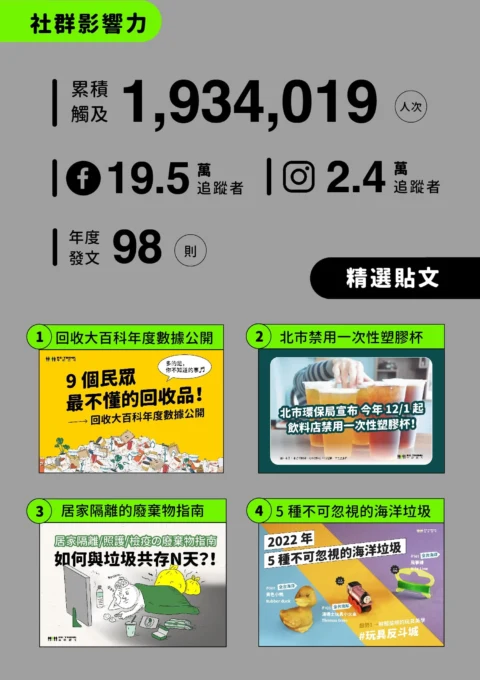 2023成果報告-官網-05