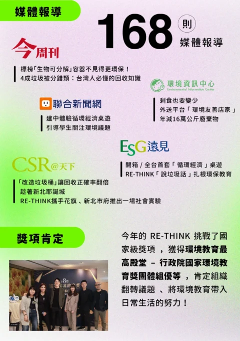 2023成果報告-官網-07