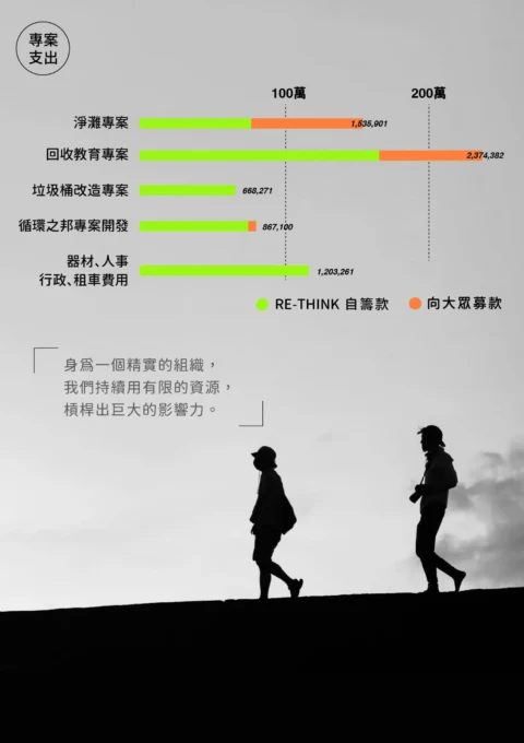 2023成果報告-官網-09