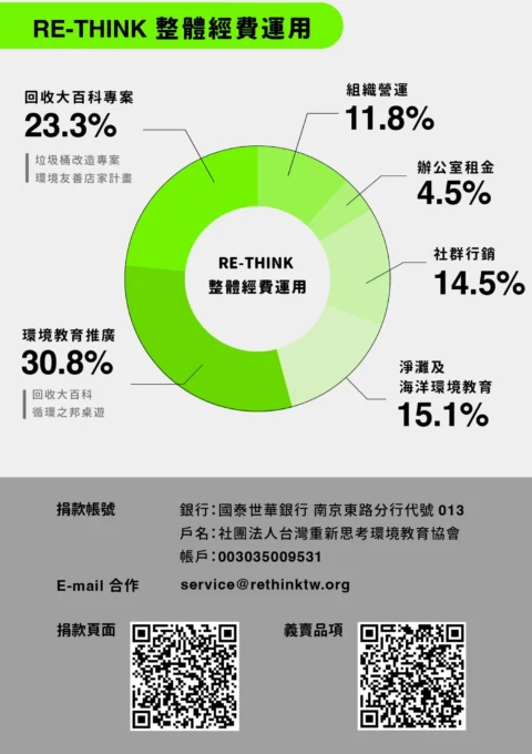 2023成果報告-官網-10