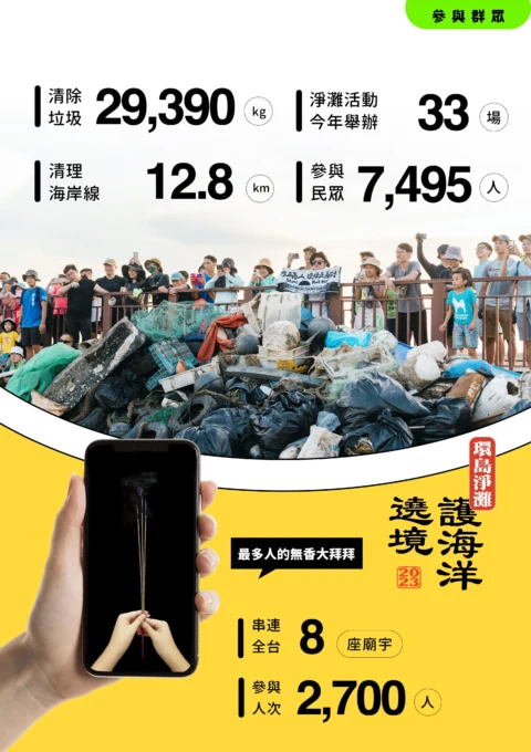 2023成果報告_網頁版-03