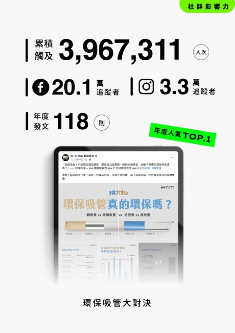 2023成果報告_網頁版-08