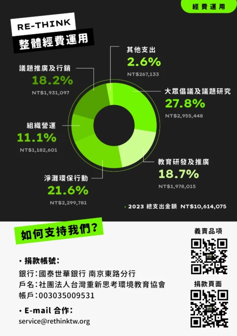 2023成果報告_網頁版-14