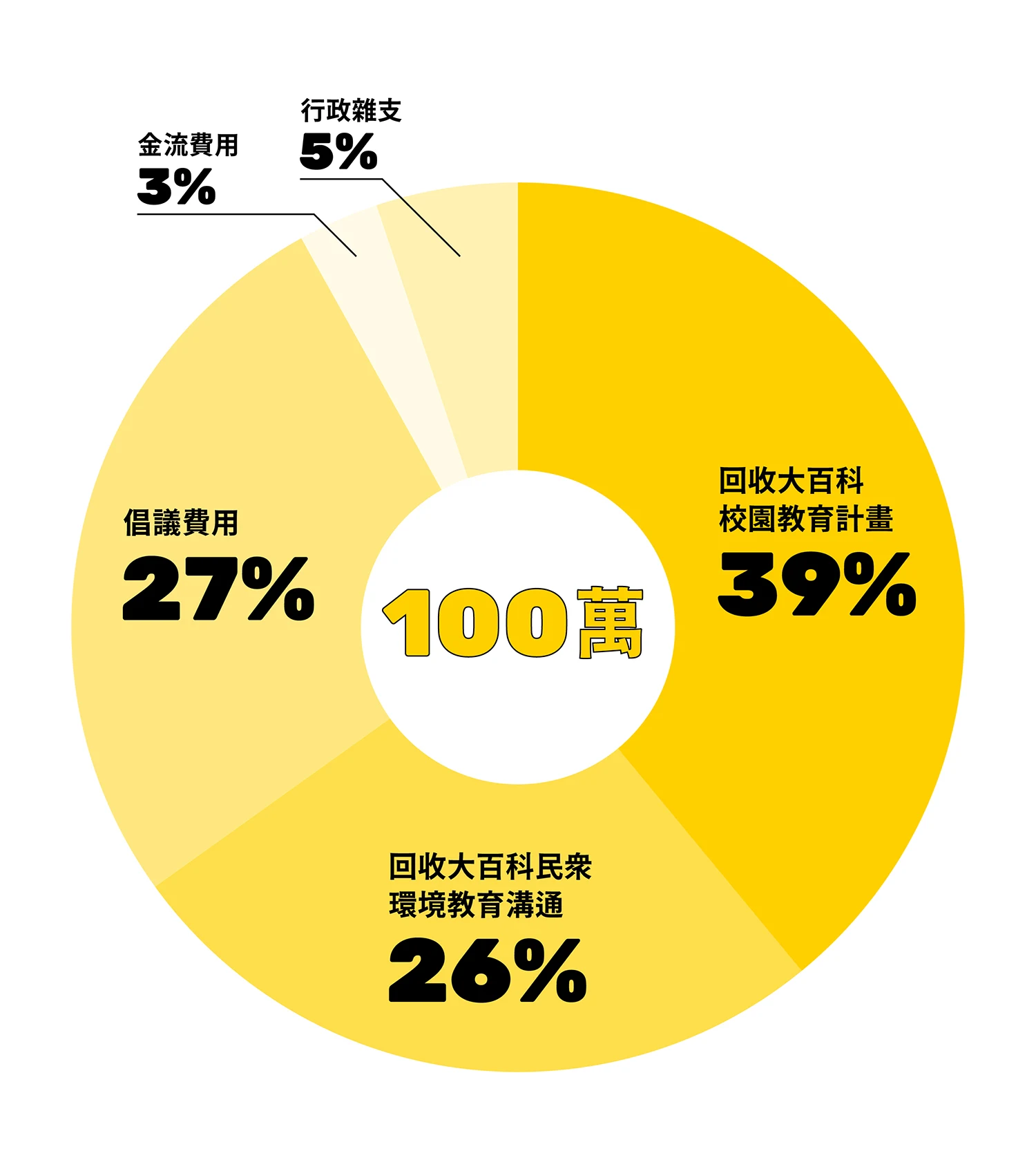 2025回收大百科＿landingpage-23 (1)