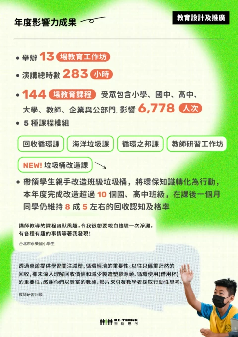 2025成果報告_網頁版-06 (1)