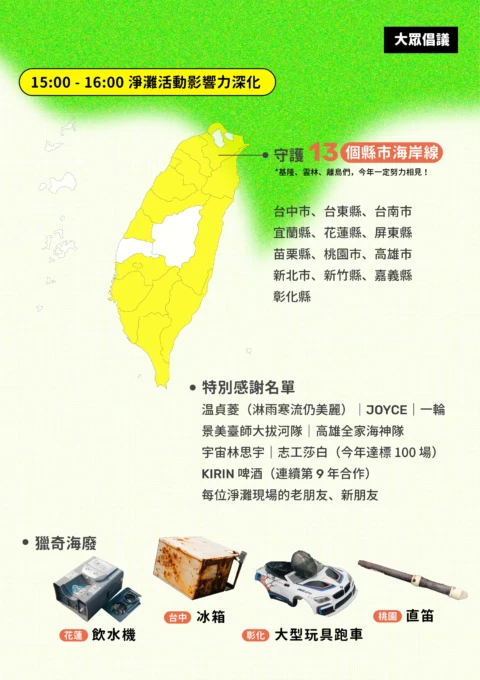 2025成果報告_網頁版-09 (2)