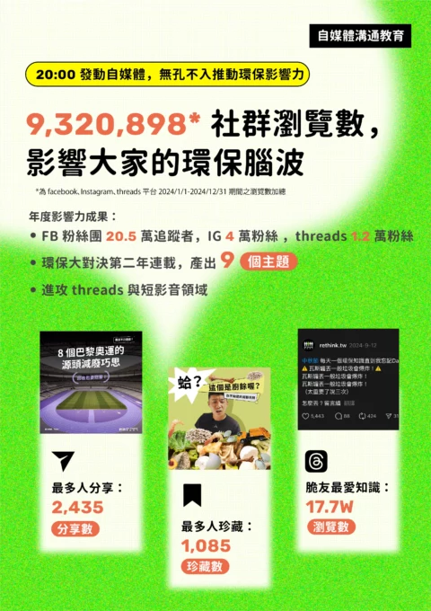 2025成果報告_網頁版-11 (1)