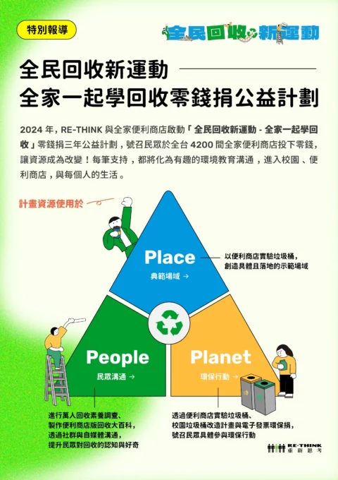 2025成果報告_網頁版-14 (1)
