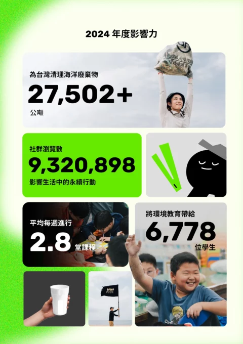 2025成果報告_網頁版-4