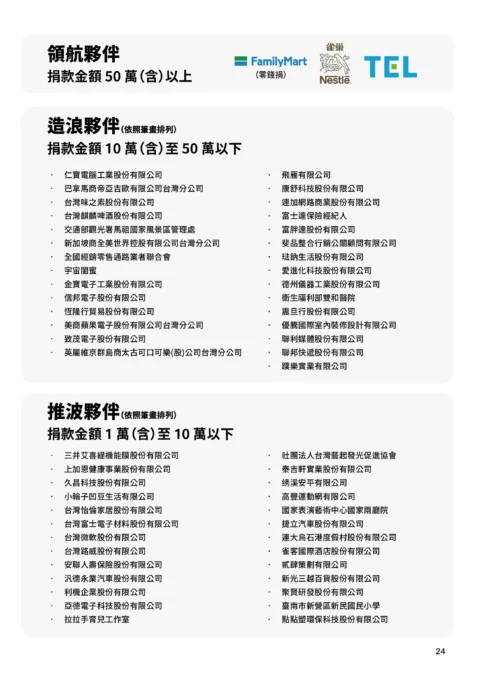 2026_年度報告-26