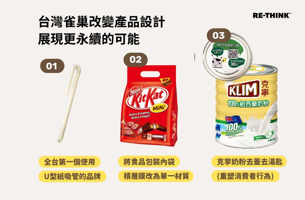 雀巢如何改變商品設計更永續