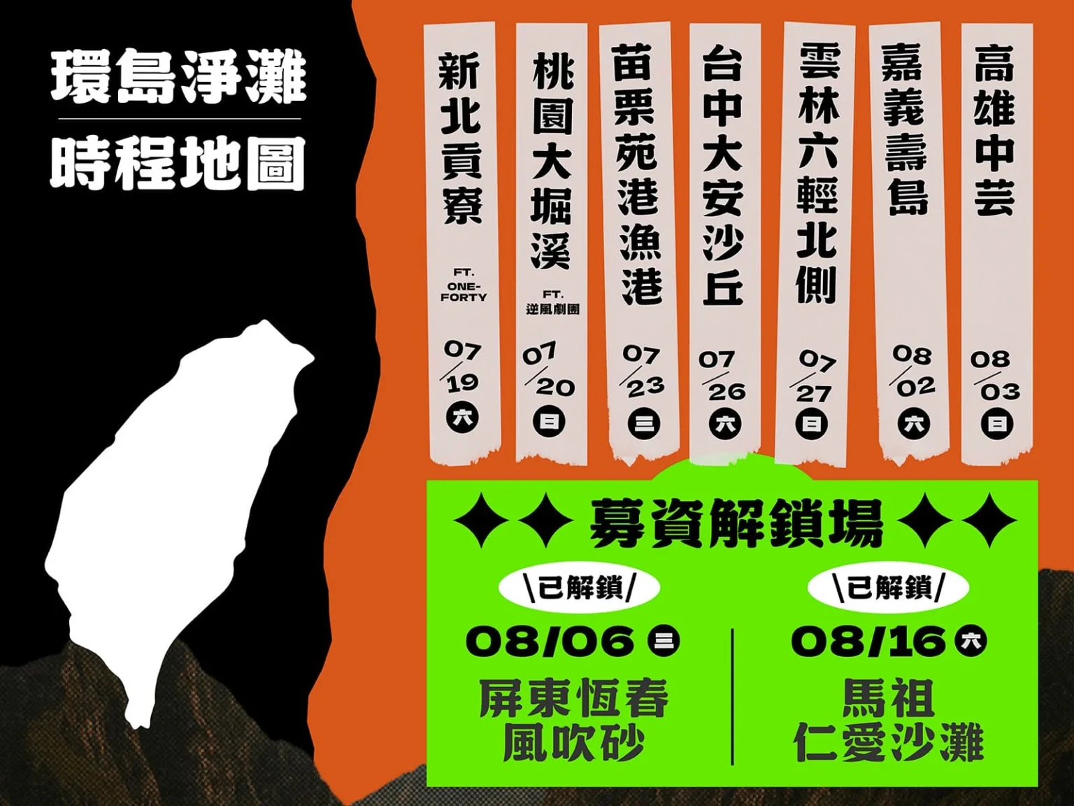 環島淨灘_網站場次 (1) (1)