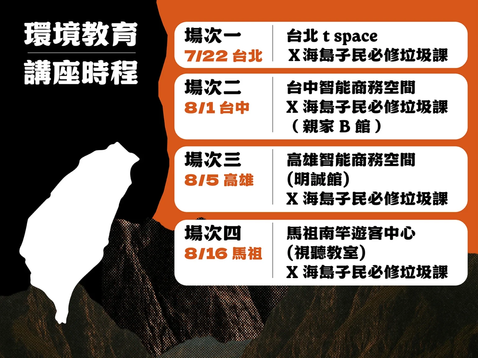 環島淨灘_網站課程